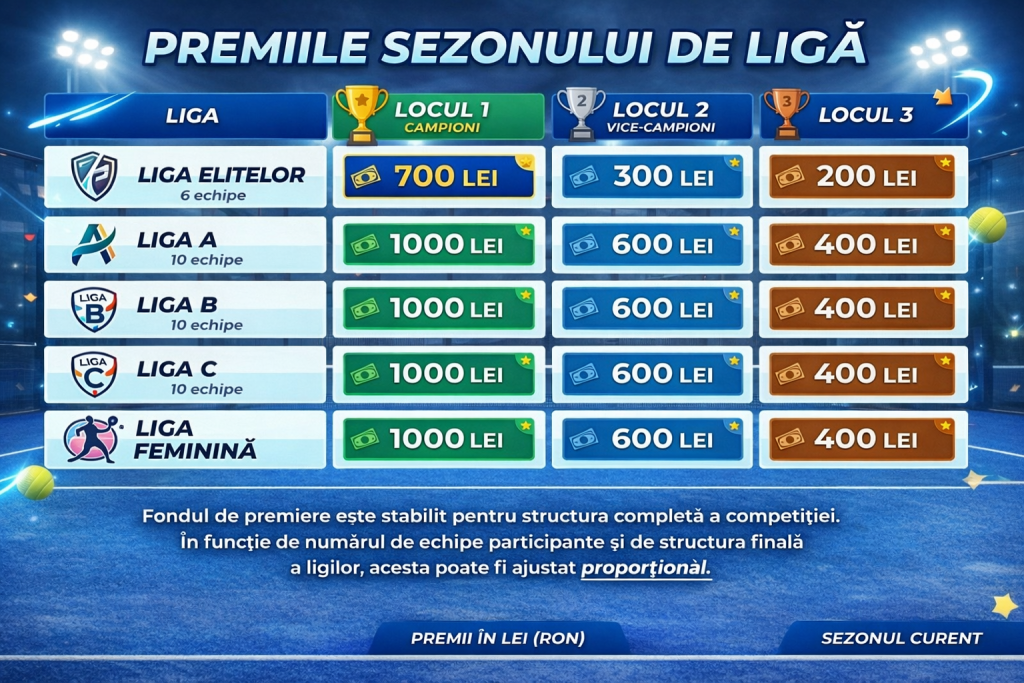 premii sezon
